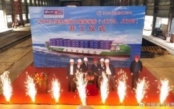 台州造船厂电话是多少？