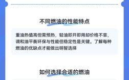 船舶燃油含硫量限值多少？