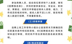 船舶通风制作安装招聘，要求有哪些？