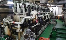 讯船舶机械制造有何最新动态？