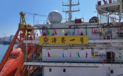 中国船舶海工部主要做什么？