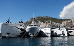 2025国外船舶展有何新看点？