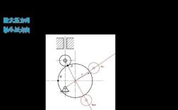 船舶流压角如何精准调整？