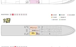 船舶设计师究竟如何定义？