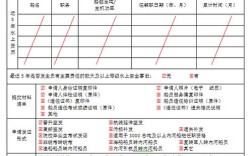 船舶延期究竟该如何处理？