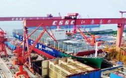 浦东船舶上市公司