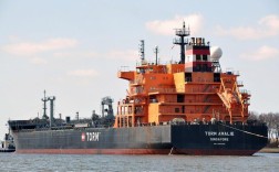 torm船舶，公司现状与未来前景如何？