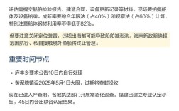创新试验船舶管理如何规范？