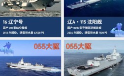 辽宁船舶企业哪家强？排名有何依据？