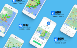 船舶调试网站有哪些实用功能？