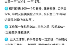 大船设计院待遇怎么样