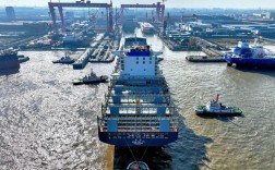 外高桥造船网站有何最新动态？