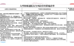 船舶安全风险控制手册如何有效应用？