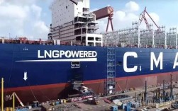 法国船舶经纪市场现状如何？