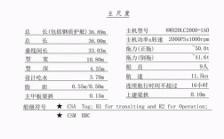 6000HP拖轮换算成多少吨