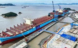 舟山船舶标准化如何提质增效？