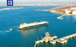 青岛lng船舶