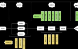 船舶供应链协同如何提升效率与韧性？