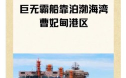 船舶大型化是必然趋势还是发展瓶颈？