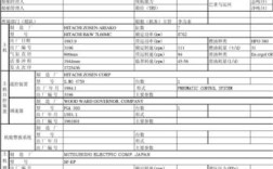 船舶辅助设备规范