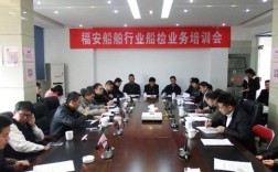 福安市船舶协会主要职能是什么？