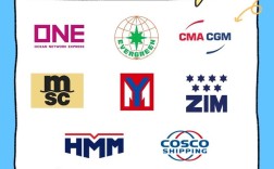 世界船舶交易网，船舶买卖去哪里找？