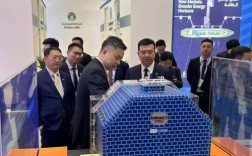 造船装备展有哪些新装备新技术？