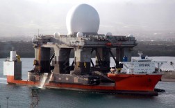 船舶X波段雷达如何精准探测与抗干扰？