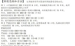 船舶航行问题案例有何关键启示？