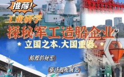 江南造船是中国船舶旗下企业吗？