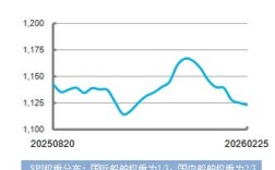 船舶交易信息网