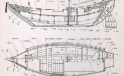 内河船舶结构有哪些关键设计要点？