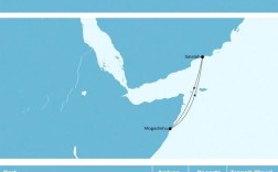 马士基船舶航线覆盖哪些主要区域？