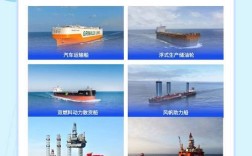 外高桥造船电话是多少？