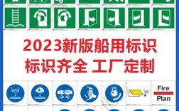 船舶IMO安装具体指哪些要求？