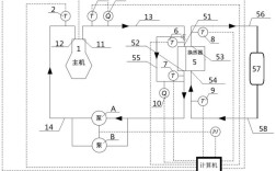 船舶主机如何靠空气启动？