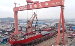 广州造船厂工作待遇与发展如何？