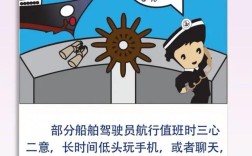 船舶公约主要包含哪些内容？