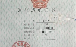 船舶航区证书具体包含哪些范围？