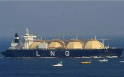 LNG船制造需哪些核心技术与设备？