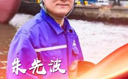 厦门船舶重工集团有何核心优势？