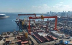 大连船舶重工集团图片有何亮点？