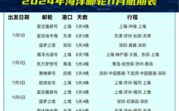 宁波船舶计划怎么查？