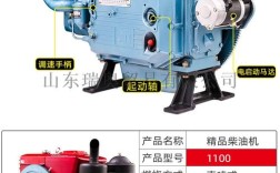 船舶柴油机有哪些核心特点？