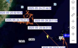 手机船舶定位，如何精准查询？