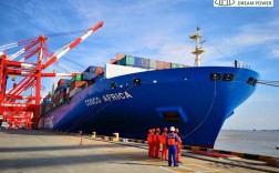 船舶涂装承包网，如何高效匹配优质承包商？