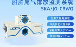 船舶氮氧化物如何有效减排？