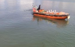 中国造船在线投稿有何要求或流程？