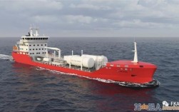 福凯船舶质量与服务到底如何？