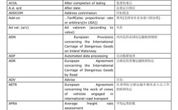 船舶专业术语单位